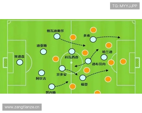 德布劳内vs德容 中场战术价值与攻防贡献差距在哪