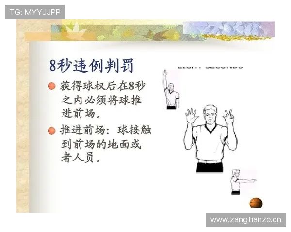 篮球比赛中推人犯规的定义与判罚标准解析